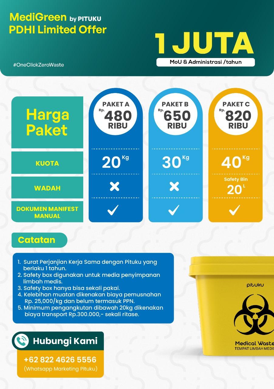 mediGreen price